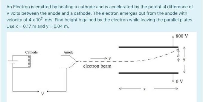About Electric Potential Difference Wont The Solution Of All Question 3