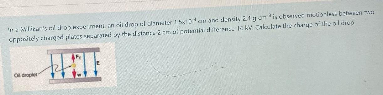 In A Millikan S Oil Drop Experiment An Oil Drop Of Diameter 1 5x10 4 Cm And Density 2 4 G Cm 3 Is Observed Motionless B 1