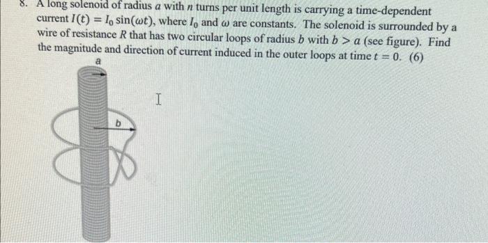 8 A Long Solenoid Of Radius A With N Turns Per Unit Length Is Carrying A Time Dependent Current I T 1 Sin Wt Wher 1