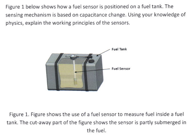Figure 1 Below Shows How A Fuel Sensor Is Positioned On A Fuel Tank The Sensing Mechanism Is Based On Capacitance Chang 1