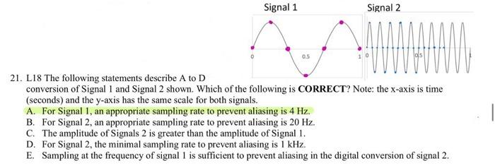 Signal 1 Signal 2 Ama 0 5 Ds 21 L18 The Following Statements Describe A To D Conversion Of Signal 1 And Signal 2 Shown 1