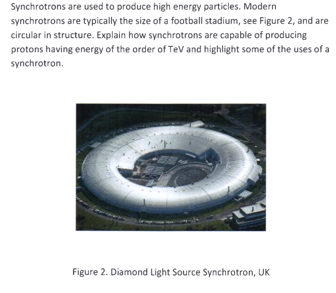 Synchrotrons Are Used To Produce High Energy Particles Modern Synchrotrons Are Typically The Size Of A Football Stadium 1