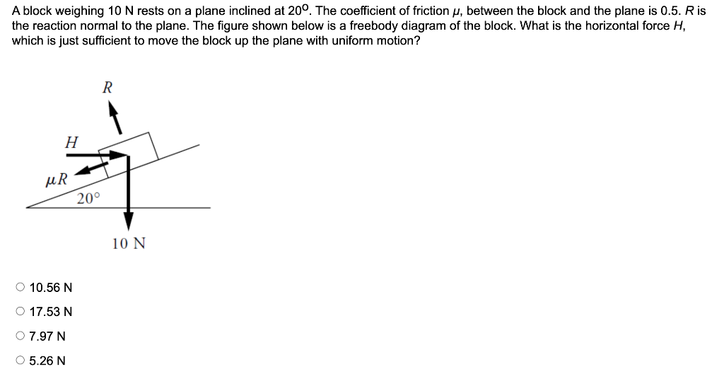 A Block Weighing 10 N Rests On A Plane Inclined At 20 The Coefficient Of Friction U Between The Block And The Plane I 1