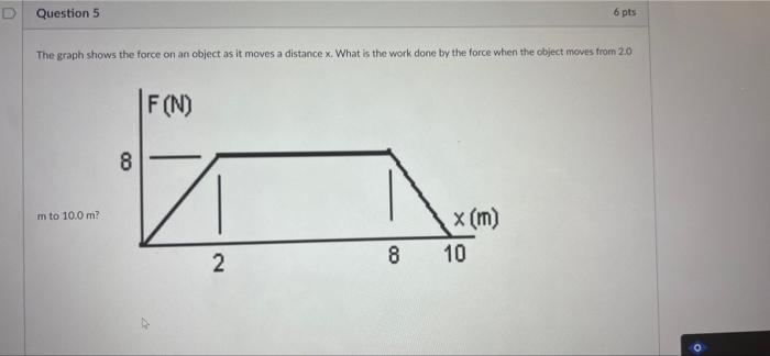 D Question 5 6 Pts The Graph Shows The Force On An Object As It Moves A Distance X What Is The Work Done By The Force W 1