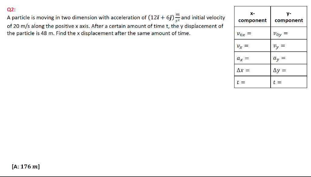 M Q2 A Particle Is Moving In Two Dimension With Acceleration Of 121 61 And Initial Velocity Of 20 M S Along The Posi 1
