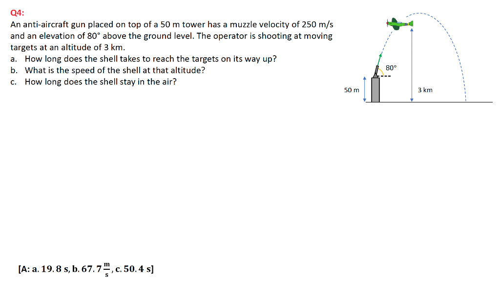 Q4 An Anti Aircraft Gun Placed On Top Of A 50 M Tower Has A Muzzle Velocity Of 250 M S And An Elevation Of 80 Above Th 1