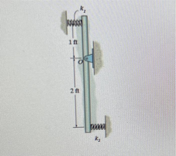 Part A The Sender Rod Has A Weight Of 7 Ib The Springs Are Originaly Unstretched Suppose That Ki O Lb Ft Ko 7 Lb Ft E 2