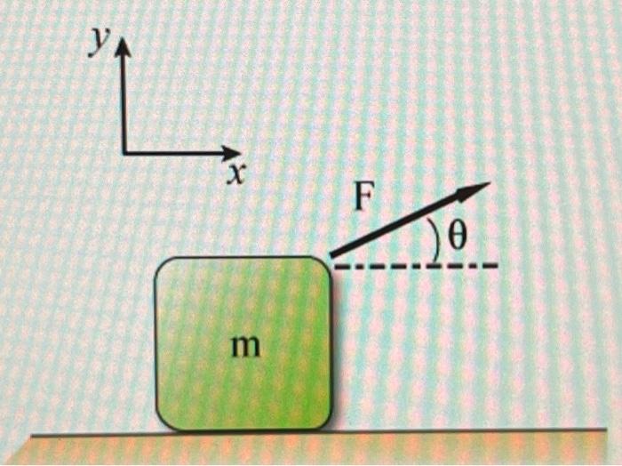 18 Problem 9 A Force Is Acting On A Block With A Magnitude Of F 119 N The Force Makes An Angle Of 0 17 With Re 3