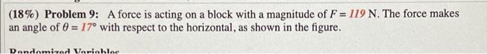 18 Problem 9 A Force Is Acting On A Block With A Magnitude Of F 119 N The Force Makes An Angle Of 0 17 With Re 1