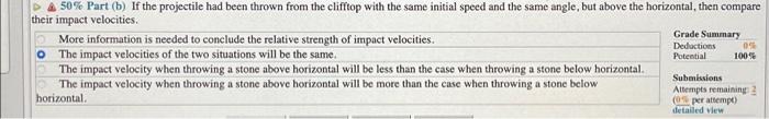 18 Problem 1 A Student Standing On A Cliff Throws A Projectile From A Vertical Height D 8 0 M Above The Level Grou 4
