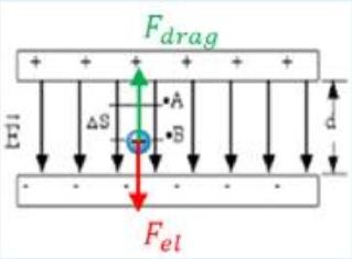 Farag As 12 Fel 1
