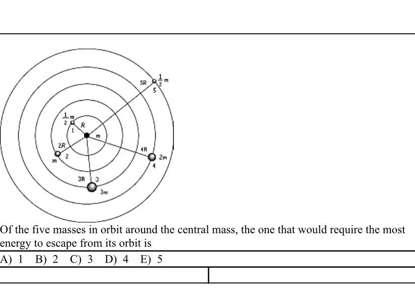 M 5r Ola R M E 2r 4r 2 2 M 2m E 3r13 3m Of The Five Masses In Orbit Around The Central Mass The One That Would Require 1