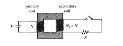 Primary Coil Secondary Coil M N Ny N W R 1