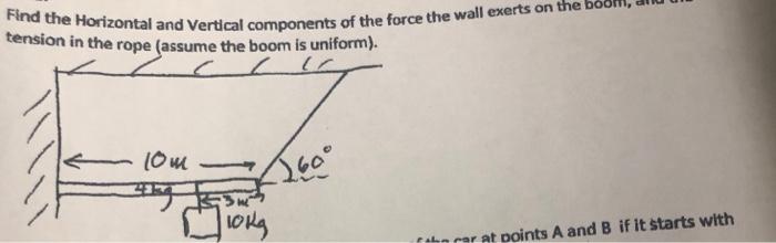Find The Horizontal And Vertical Components Of The Force The Wall Exerts On The Boomi Tension In The Rope Assume The B 1