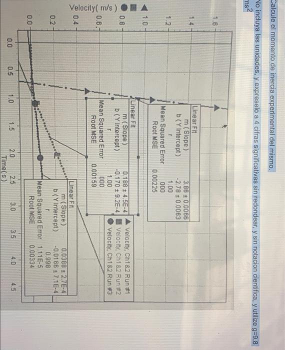 Calculate The Experimental Moment Of Inertia Of It Do Not Include The Units And Express It To 4 Significant Figures Wi 1