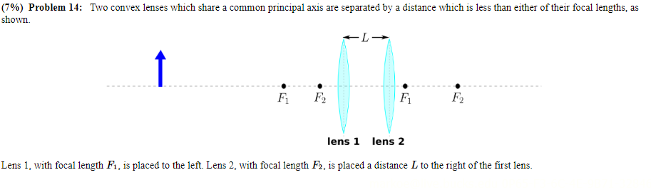 7 Problem 14 Two Convex Lenses Which Share A Common Principal Axis Are Separated By A Distance Which Is Less Than Ei 1