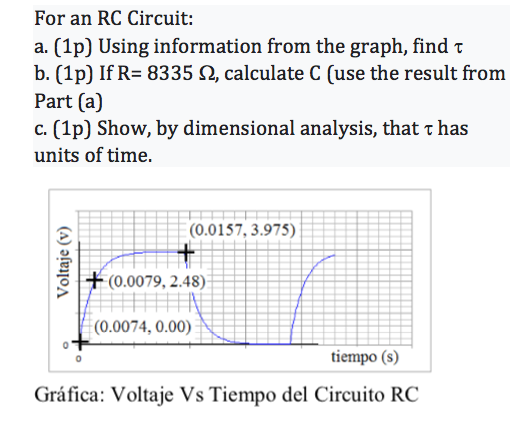 For An Rc Circuit A 1p Using Information From The Graph Find T B 1p If R 8335 12 Calculate C Use The Result F 1
