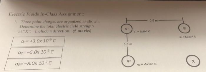0 5 M Electric Fields In Class Assignment 1 Three Point Charges Are Organized As Shown Determine The Total Electric F 1