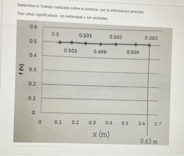 Determine El Trabajo Realizado Sobre El Sistema Con La Informacion Provista Tres Cifras Significativas Sin Redondear 1
