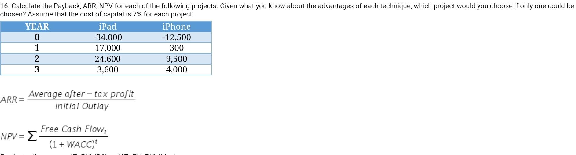 16 Calculate The Payback Arr Npv For Each Of The Following Projects Given What You Know About The Advantages Of Each 1