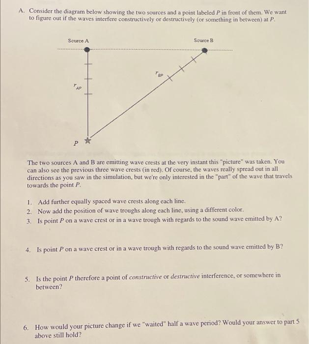 A Consider The Diagram Below Showing The Two Sources And A Point Labeled P In Front Of Them We Want To Figure Out If T 1