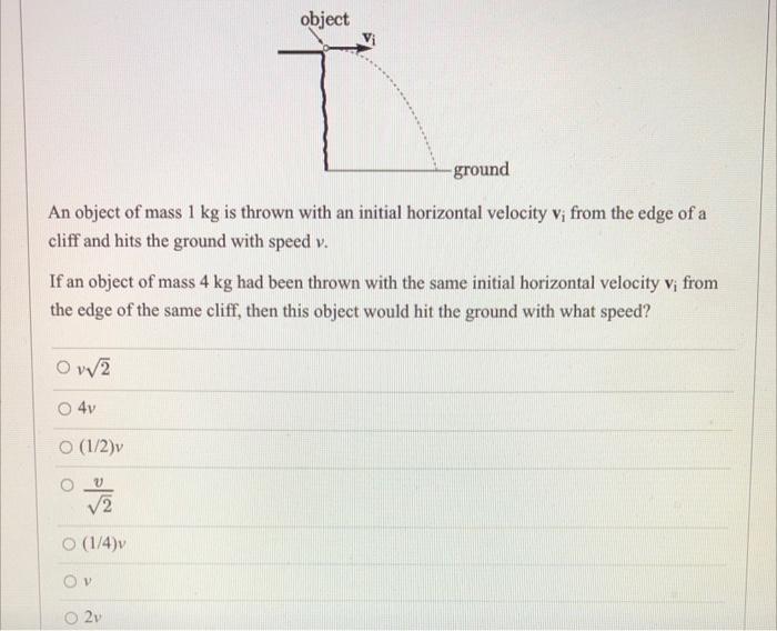 Object Ground An Object Of Mass 1 Kg Is Thrown With An Initial Horizontal Velocity Vfrom The Edge Of A Cliff And Hits Th 1