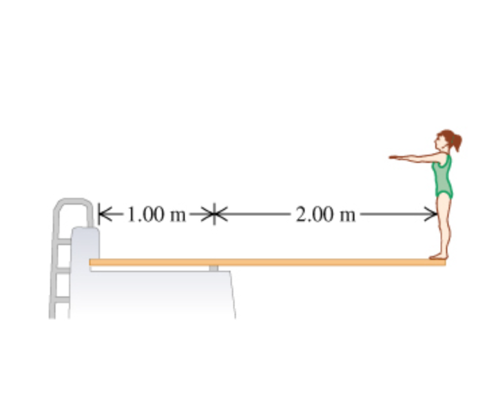 K 1 00 M 2 00 M 1