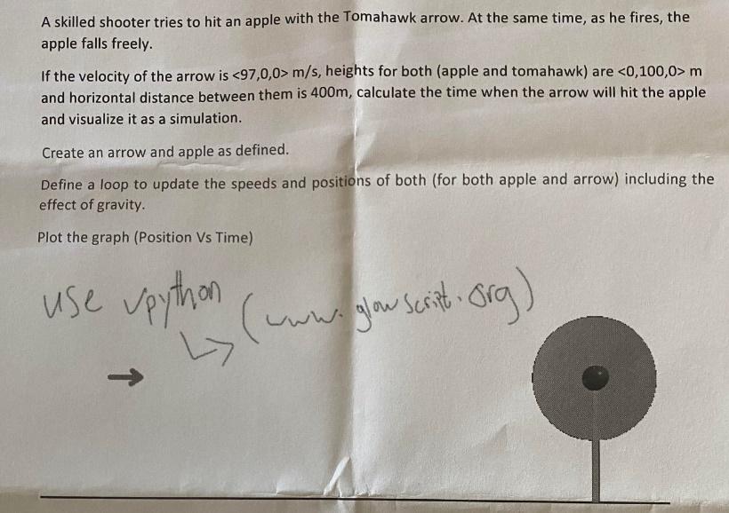 A Skilled Shooter Tries To Hit An Apple With The Tomahawk Arrow At The Same Time As He Fires The Apple Falls Freely 1