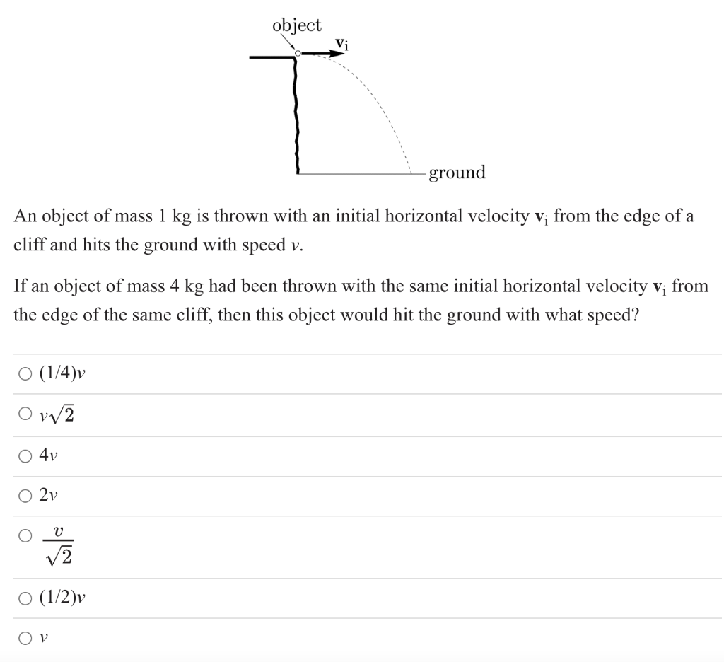 Object Vi Ground An Object Of Mass 1 Kg Is Thrown With An Initial Horizontal Velocity V From The Edge Of A Cliff And Hi 1