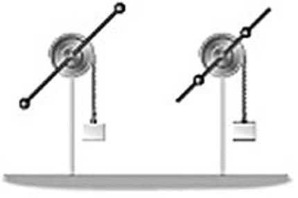 A Explain How You Know Which One Lands First B Compare Their Final Rotational Kinetic Energy 1