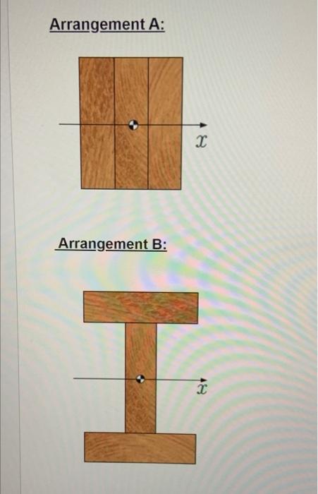 You Have Three 24 Ft Long Wooden 2x6 S And You Want To Nail Them Together In Two Possible Arrangements As Shown Below To 2