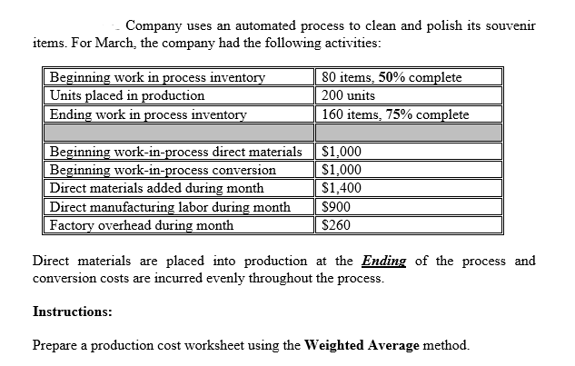 Company Uses An Automated Process To Clean And Polish Its Souvenir Items For March The Company Had The Following Activ 1