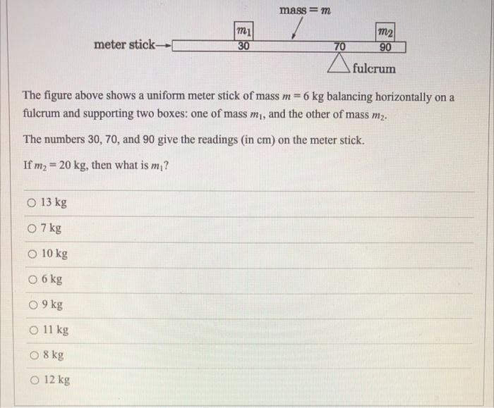 Mass M Mi Meter Stick M2 90 30 70 A Fulcrum The Figure Above Shows A Uniform Meter Stick Of Mass M 6 Kg Balancing Hor 1
