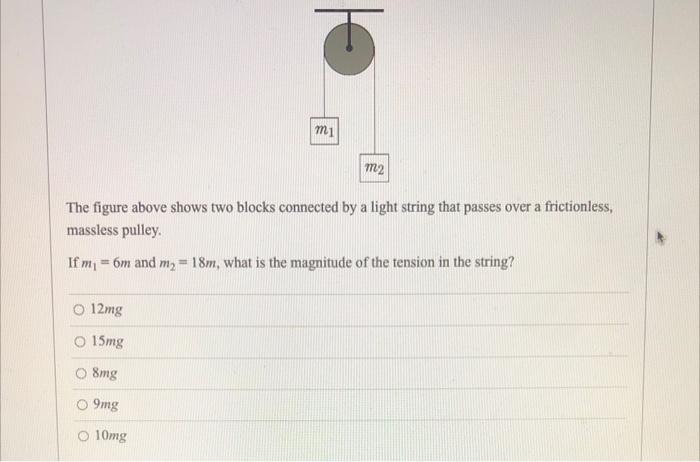 5 Mi M2 The Figure Above Shows Two Blocks Connected By A Light String That Passes Over A Frictionless Massless Pulley 1
