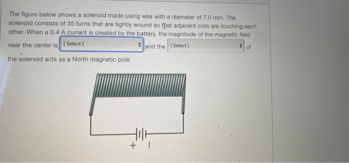 The Figure Below Shows A Solenoid Made Using Wire With A Diameter Of 7 0 Mm The Solenoid Consists Of 35 Turns That Are 1