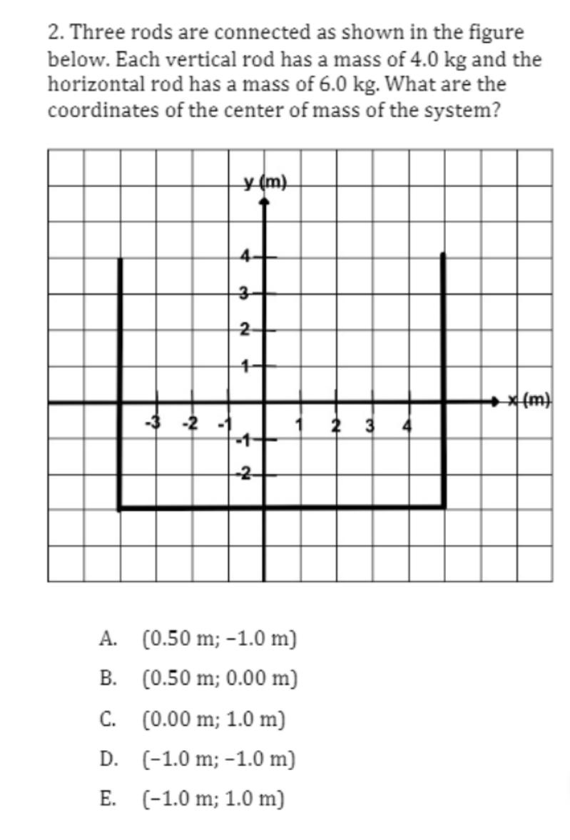 2 Three Rods Are Connected As Shown In The Figure Below Each Vertical Rod Has A Mass Of 4 0 Kg And The Horizontal Rod 1