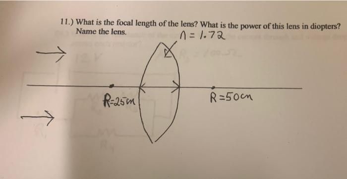 11 What Is The Focal Length Of The Lens What Is The Power Of This Lens In Diopters Name The Lens N 1 72 R 25m R 50c 1