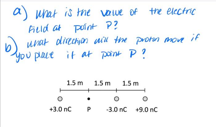 P A What Is The Vawe Of The Electric Field At Point P Unat Direchion Mil The Proton Move If You Place It At Point P 1 1