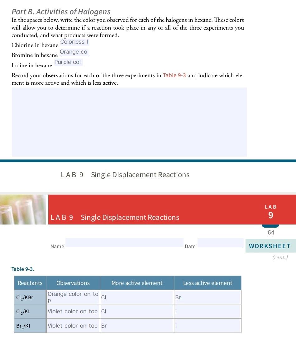 Part B Activities Of Halogens In The Spaces Below Write The Color You Observed For Each Of The Halogens In Hexane The 1