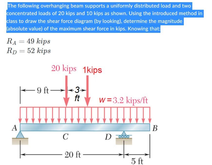 The Following Overhanging Beam Supports A Uniformly Distributed Load And Two Concentrated Loads Of 20 Kips And 10 Kips A 1