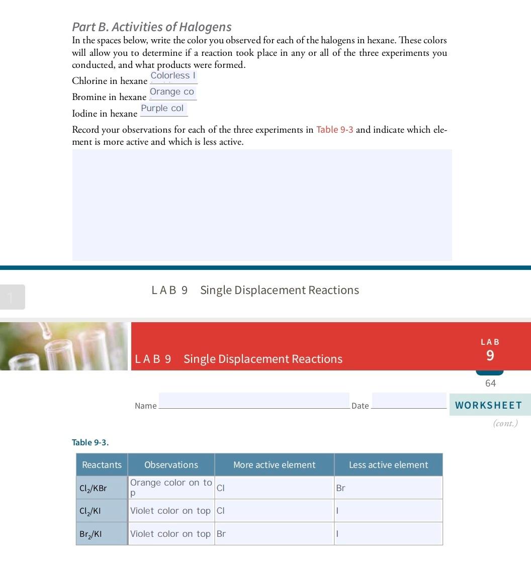Part B Activities Of Halogens In The Spaces Below Write The Color You Observed For Each Of The Halogens In Hexane The 1