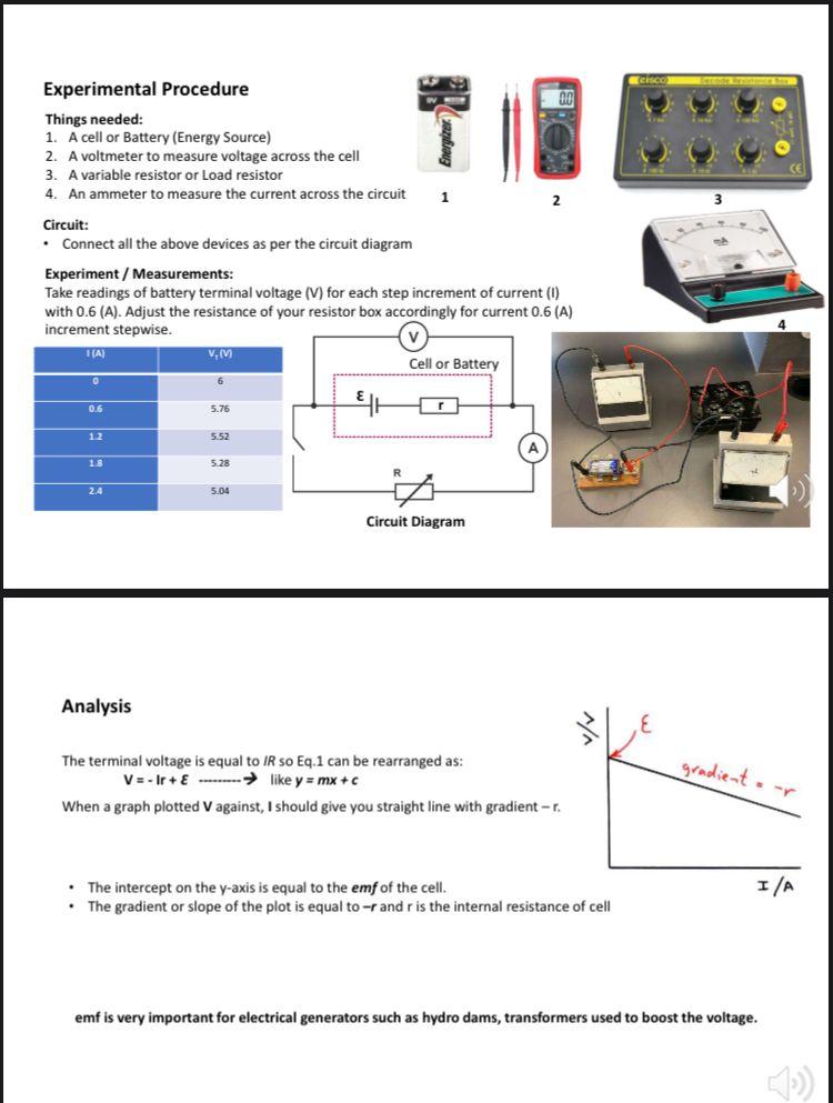 Experimental Procedure 010 Things Needed 1 A Cell Or Battery Energy Source 2 A Voltmeter To Measure Voltage Across 1