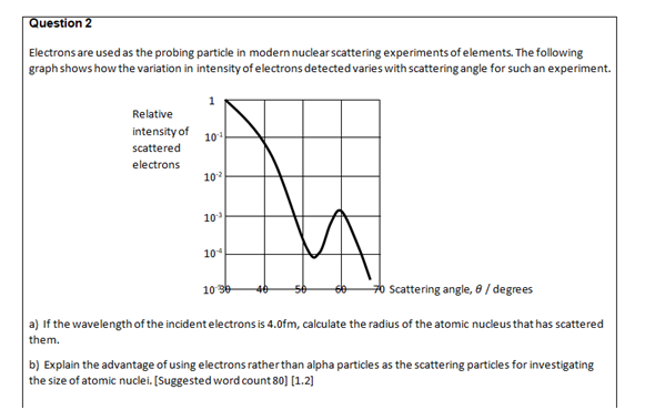 Question 2 Electrons Are Used As The Probing Particle In Modern Nuclear Scattering Experiments Of Elements The Followin 1