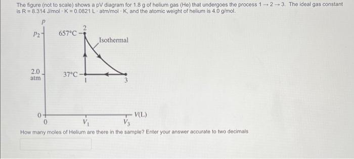The Figure Not To Scale Shows A Pv Diagram For 18 G Of Helium Gas He That Undergoes The Process 1 2 3 The Ideal Gas 1