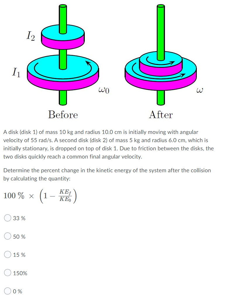 12 11 Wo Before After A Disk Disk 1 Of Mass 10 Kg And Radius 10 0 Cm Is Initially Moving With Angular Velocity Of 1