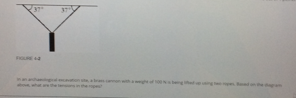Figure 4 2 In An Archaeological Excavation Site A Brass Cannon With A Weight Of 100 N Is Being Lifted Up Using Two Rop 1