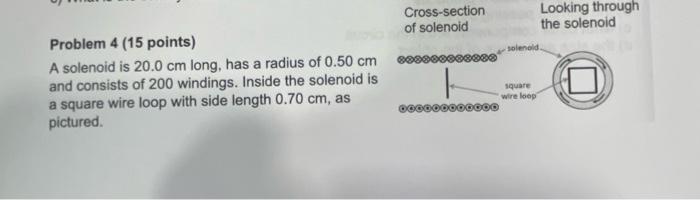Cross Section Of Solenoid Looking Through The Solenoid Solenold Problem 4 15 Points A Solenoid Is 20 0 Cm Long Has A 1