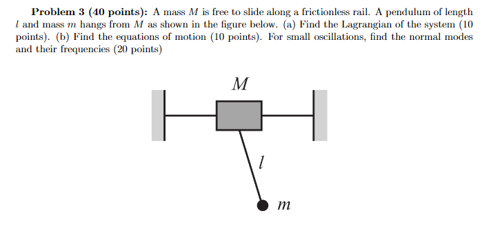 Problem 3 40 Points A Mass M Is Free To Slide Along A Frictionless Rail A Pendulum Of Length I And Mass M Hangs From 1