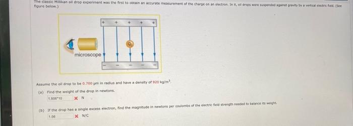 The Classic Milikon O Drop Experiment Was The First To Obtain An Accurate Measurement Of The Charge On An Lectores Were 1