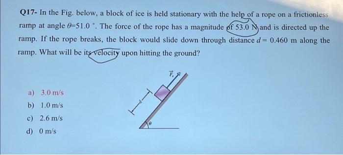 Q17 In The Fig Below A Block Of Ice Is Held Stationary With The Help Of A Rope On A Frictionless Ramp At Angle 51 0 1